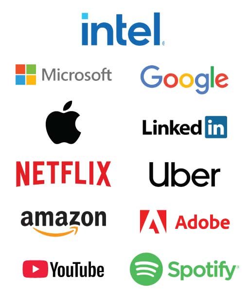 Brand-Logos OKR Planning: Disciplined, Structured, Skillfull