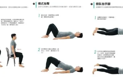 椎間盤突出 – 縮肚臍、抬臀、抬手腳，教您3招舒緩腰痛