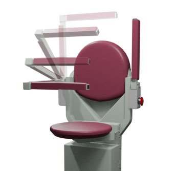 直覺舒適的安全扶手